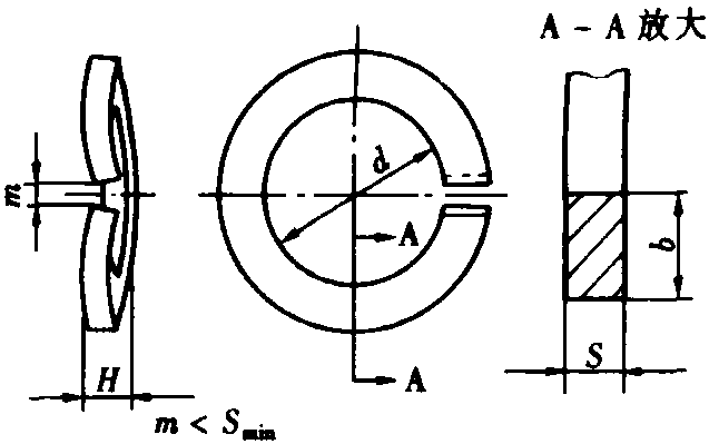 7.鞍形弹簧垫圈(GB/T 7245—1987)